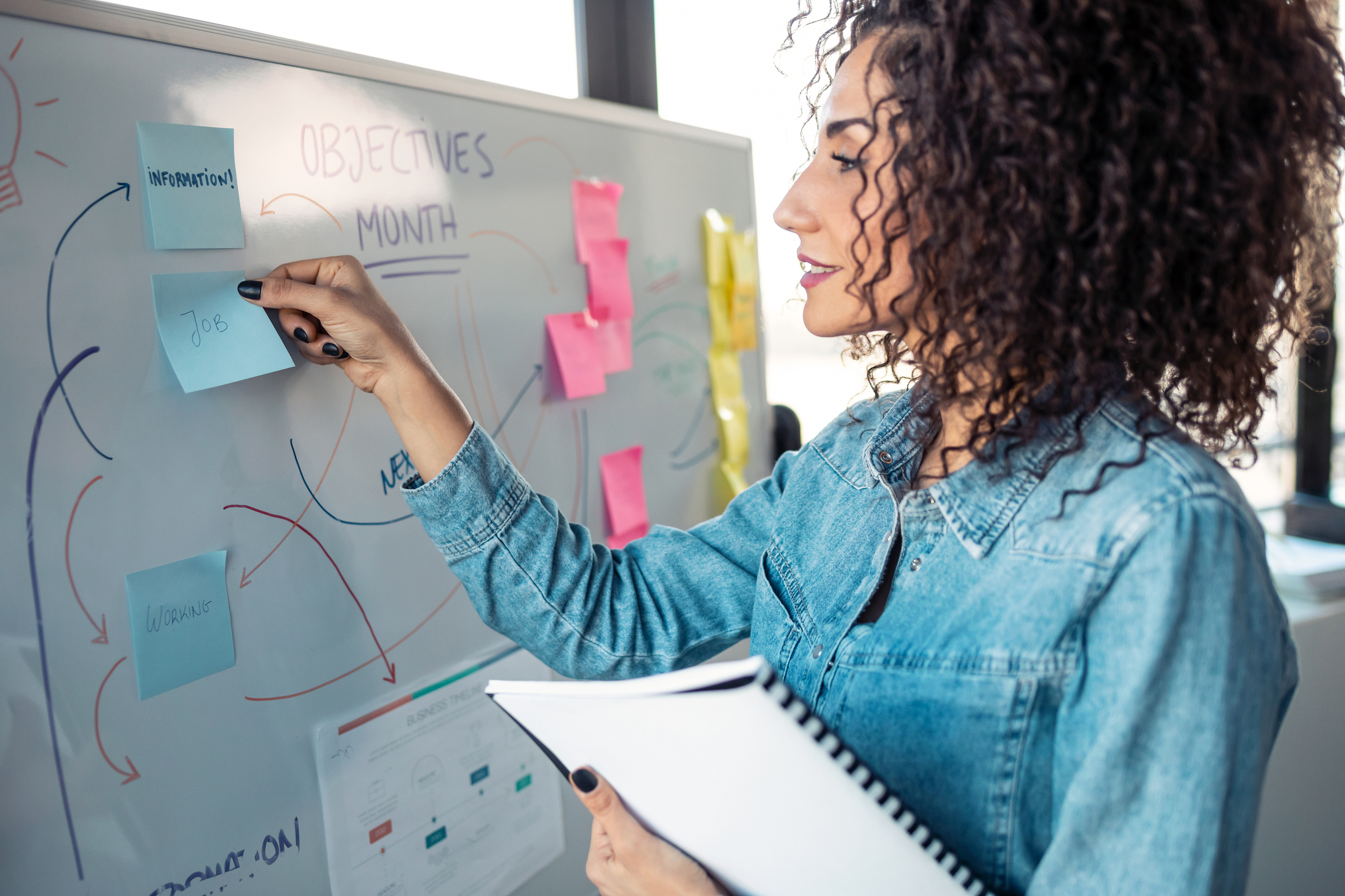 Shot of beautiful young business woman working while writting brainstorming on white board in the office.